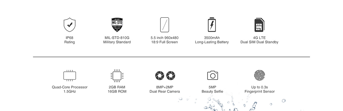 EL S55 rugged phone